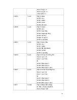 Предварительный просмотр 170 страницы Westermo MDI-112 Series User Manual