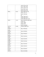 Предварительный просмотр 171 страницы Westermo MDI-112 Series User Manual