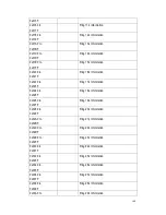 Preview for 172 page of Westermo MDI-112 Series User Manual