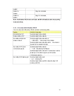 Preview for 173 page of Westermo MDI-112 Series User Manual