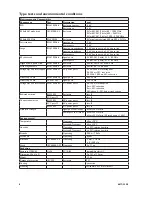 Предварительный просмотр 8 страницы Westermo MDW-45 User Manual