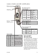 Предварительный просмотр 11 страницы Westermo MDW-45 User Manual