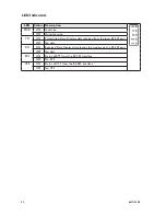 Предварительный просмотр 12 страницы Westermo MDW-45 User Manual