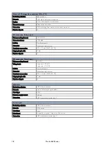 Preview for 18 page of Westermo Merlin 4600 Series User Manual