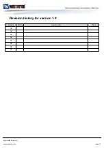 Preview for 12 page of Westermo MRD-455 Application Note