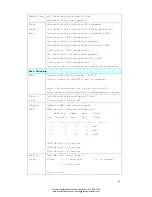 Preview for 60 page of Westermo MRI-120-F4G-PSE Series User Manual