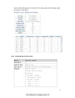 Preview for 66 page of Westermo MRI-120-F4G-PSE Series User Manual