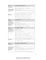 Preview for 70 page of Westermo MRI-120-F4G-PSE Series User Manual