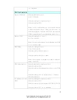 Preview for 92 page of Westermo MRI-120-F4G-PSE Series User Manual