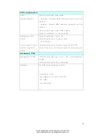 Preview for 94 page of Westermo MRI-120-F4G-PSE Series User Manual