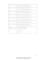 Preview for 99 page of Westermo MRI-120-F4G-PSE Series User Manual