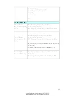 Preview for 107 page of Westermo MRI-120-F4G-PSE Series User Manual