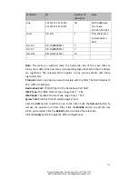 Preview for 117 page of Westermo MRI-120-F4G-PSE Series User Manual