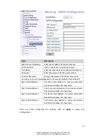 Preview for 130 page of Westermo MRI-120-F4G-PSE Series User Manual