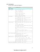 Preview for 131 page of Westermo MRI-120-F4G-PSE Series User Manual