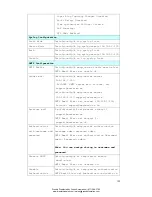 Preview for 133 page of Westermo MRI-120-F4G-PSE Series User Manual