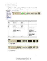 Preview for 145 page of Westermo MRI-120-F4G-PSE Series User Manual