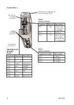 Preview for 16 page of Westermo ODW-610-F1 User Manual