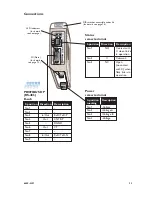 Предварительный просмотр 13 страницы Westermo ODW-611 User Manual