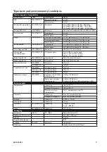 Предварительный просмотр 7 страницы Westermo ODW-620-F1 User Manual