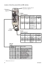 Предварительный просмотр 14 страницы Westermo ODW-620-F1 User Manual