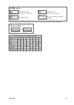 Preview for 19 page of Westermo ODW-620-F2 User Manual