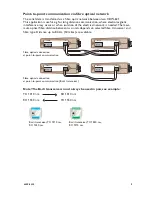 Предварительный просмотр 9 страницы Westermo ODW-621 User Manual