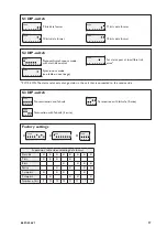 Preview for 17 page of Westermo ODW-630-F1 User Manual