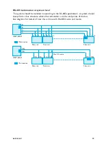 Preview for 19 page of Westermo ODW-630-F1 User Manual