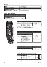 Предварительный просмотр 6 страницы Westermo ODW-720-F2 User Manual