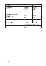 Предварительный просмотр 13 страницы Westermo ODW-720-F2 User Manual