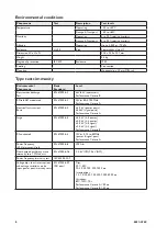 Preview for 6 page of Westermo Pilot Wire RPW600F User Manual