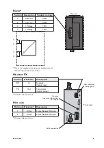 Preview for 9 page of Westermo Pilot Wire RPW600F User Manual