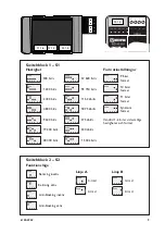 Предварительный просмотр 9 страницы Westermo RD-48 HV User Manual