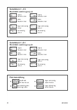 Предварительный просмотр 10 страницы Westermo RD-48 HV User Manual