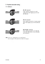 Предварительный просмотр 11 страницы Westermo RD-48 HV User Manual