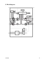 Предварительный просмотр 13 страницы Westermo RD-48 HV User Manual