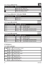 Предварительный просмотр 20 страницы Westermo RD-48 HV User Manual