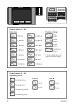 Предварительный просмотр 22 страницы Westermo RD-48 HV User Manual