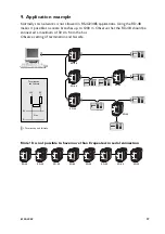 Предварительный просмотр 27 страницы Westermo RD-48 HV User Manual