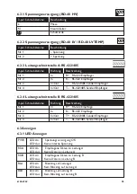 Предварительный просмотр 33 страницы Westermo RD-48 HV User Manual