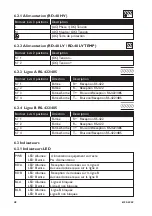 Предварительный просмотр 46 страницы Westermo RD-48 HV User Manual