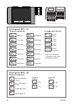 Предварительный просмотр 48 страницы Westermo RD-48 HV User Manual