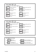 Предварительный просмотр 49 страницы Westermo RD-48 HV User Manual