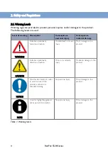 Предварительный просмотр 4 страницы Westermo RedFox 5528 Series User Manual