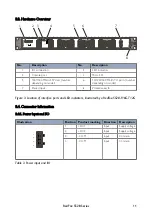 Предварительный просмотр 11 страницы Westermo RedFox 5528 Series User Manual