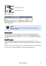 Предварительный просмотр 13 страницы Westermo RedFox 5528 Series User Manual