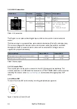 Предварительный просмотр 12 страницы Westermo RedFox 7528 Series User Manual