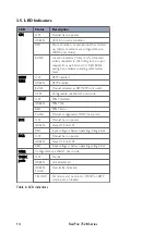 Предварительный просмотр 14 страницы Westermo RedFox 7528 Series User Manual