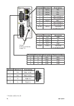 Предварительный просмотр 12 страницы Westermo RedFox Series User Manual